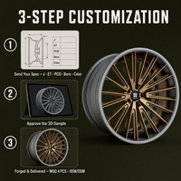 Jantes forgées 3 pièces en bronze 5 branches étoilées, livraison directe usine OEM, vente chaude, 19x9.5 5x112 6061 T6, jantes personnalisées à déport profond pour Toyota