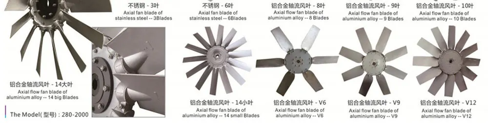 Centrifugal Fan, AHU, HVAC, 5000 - detail 42