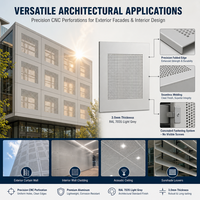 Panneau en aluminium perforé recouvert de PVDF, épaisseur 3 mm, placage en aluminium perforé pour revêtement de façade de bâtiment
