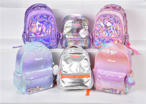 Mochilas Escolares de Marcas Personalizadas de Fábrica para Estudiantes de Primaria y Adolescentes - Product Image 6