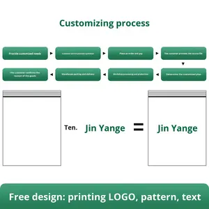 Aluminisierte Fenster-Teebeutel mit Wiederverschließbarem Reißverschluss, 3-Seitiger Versiegelung, Weich, Kundenspezifisch Bedruckt, Großhandel Verfügbar - Product Image 4