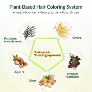 Crema Colorante per Capelli Neri Naturali in Offerta Speciale, Copre Rapidamente i Capelli Grigi, Formula Erboristica Nutriente a Lunga Durata - Product Image 6