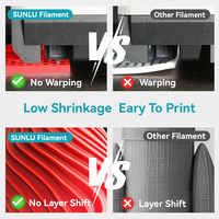 Filament PLA+ à haute fluidité, sans obstruction, de haute qualité, pour imprimante 3D, diamètre 1,75 mm, température d'impression 190-260°C