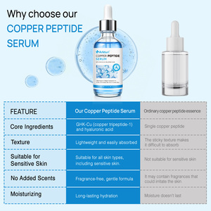 Siero Viso Arkturi con Peptidi di Rame per Migliorare l'Elasticità e la Tonicità della Pelle, Rassodante e Idratante - Product Image 5