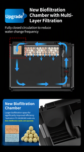 JSD Desktop-<span class=keywords><strong>Aquarium</strong></span> aus Ultraklarem Glas mit Regenfallfilter, Fisch-Toilette und Blau-Weiß-LED-Beleuchtung für Zuhause und Büro - Product Image 5