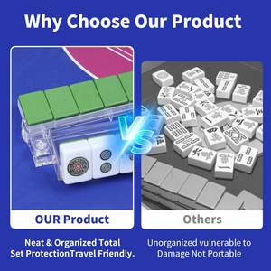 Support de Mahjong en Acrylique Premium 4 Pièces avec Poussoirs Intégrés, Bases Rotatives Transparentes, Accessoire de Table de Mahjong Fabriqué en Chine - Product Image 6