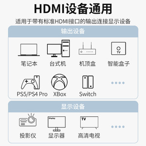 HDMI Male To Female 8K UHD Extension <b>Cable</b> Pure Copper High Definition Video Audio Connector <b>For</b> Monitor Projector <b>Computer</b> - Product Image 5