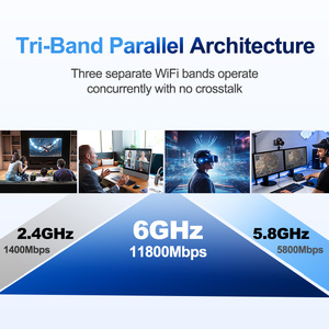 Dual Tri-Band Sim 5 gam Wifi Router với openwrt 19000Mbps tốc độ và dual Tri-Band Band 5.8GHz cho nhanh chóng truy cập <span class=keywords><strong>internet</strong></span> - Product Image 2