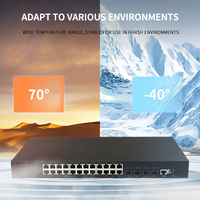 Pabrik profesional 24 manajemen Gigabit Switch untuk 24 port jaringan switch