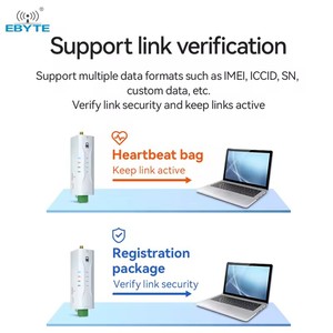 Ebyte ODM E840-DTU(EC05-485)E IOT 4G cat1 LTE Router <span class=keywords><strong>Modem</strong></span> RS485 cổng mô-đun không dây truyền tải trong suốt 4G cat1 DTU - Product Image 5