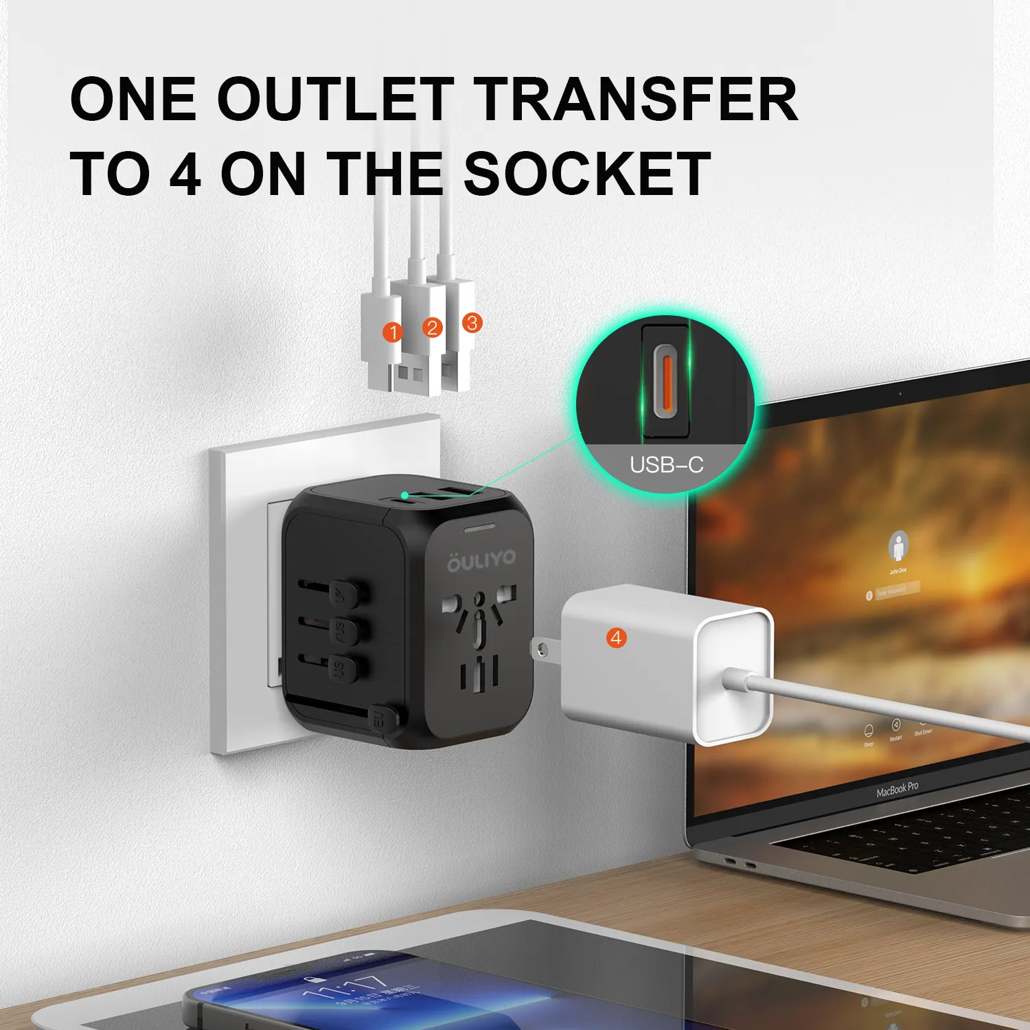 World Travel Adapter Usb Plug Type C Snellader Pd Smart Usb Oplader Reisadapter Internationale Universele Stekker