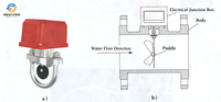 Vanne indicatrice de débit d'eau incendie flexible en fonte ductile DN50 à bride en forme de selle HongAn pour système d'incendie à gicleurs