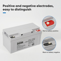 Batterie solaire au gel au plomb-acide 12V 65ah 100ah 150ah 200ah, stockage d'énergie direct d'usine Dongle
