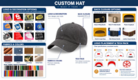 Casquette de baseball perforée au laser à 6 panneaux de bonne qualité, disponible en gros et sur mesure, casquette de sport en coton avec logo personnalisé