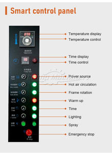 Maquinaria Industrial Comercial 32 64 Bandejas Equipo de Panadería Hornear pan Galletas Pizza Horno rotativo eléctrico con carro - Product Image 4