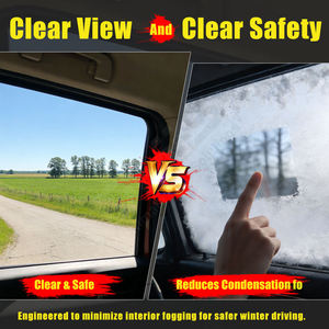 Película Polarizada de Vinilo <span class=keywords><strong>para</strong></span> <span class=keywords><strong>Ventanas</strong></span> de Coche, Láminas de Privacidad, Protector Solar UV <span class=keywords><strong>para</strong></span> Cristales de Automóviles - Product Image 2