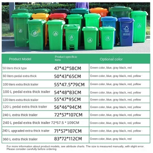 100L Large Plastic Eco-Friendly Municipal Commercial Street Special Trailer Recycling Waste <strong>Bins</strong> Garbage <strong>Wheelie</strong> <strong>Bins</strong> - Product Image 2