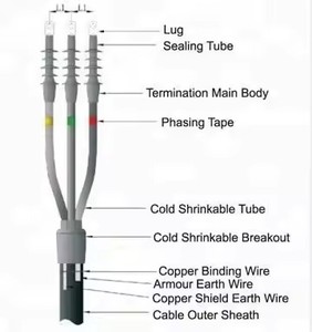 35KV 120-240mm2/300-400mm2/500-800mm2/Cold Shrink Outdoor or Indoor/Connector and <b>Termination</b> Cold Shrink 35KV 120-240mm2/300-40 - Product Image 1