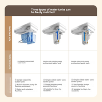 WC intelligent en céramique ABS avec siège chauffant, télécommande, chasse d'eau automatique par jet et siphon, et fonction de secours en cas de panne de courant