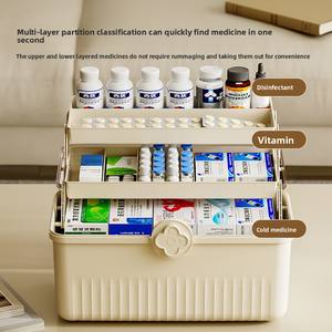 Boîte à pharmacie multicouche au design moderne Pack familial Grande capacité de stockage médical et trousse de premiers soins pour la maison pour les enfants - Product Image 4