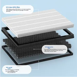 <span class=keywords><strong>Filtre</strong></span> <span class=keywords><strong>HEPA</strong></span> Wintaufilter super résistant à la filtration micronique en nid d'abeille, purificateur d'air écologique au <span class=keywords><strong>charbon</strong></span> <span class=keywords><strong>actif</strong></span>, compatible FY2420 - Product Image 5