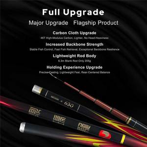 <span class=keywords><strong>Canne</strong></span> <span class=keywords><strong>à</strong></span> pêche en carbone ultra-légère AEROKUN pour eau douce avec technologie taïwanaise H, dure et télescopique - Product Image 2