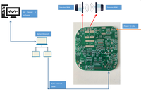 Módulo SIP de Audio para reproductores de MP3 para red de transmisión pública, reproducción de Audio y placa de circuito de intercomunicación, Protocolo SIP PCB