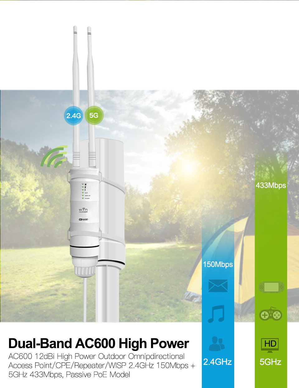 Уличный Wi-Fi ретранслятор, усилитель Wi-Fi дальнего действия 5G Ultraboost, усилитель Wi-Fi AC600, беспроводная точка доступа маршрутизатора
