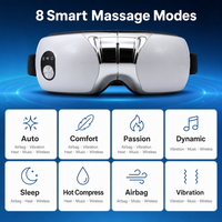 Intelligentes Tragbares Aufladbares Augenmassagegerät mit Luftkompression, Wärme und Vibration zur Linderung von Augenbelastung