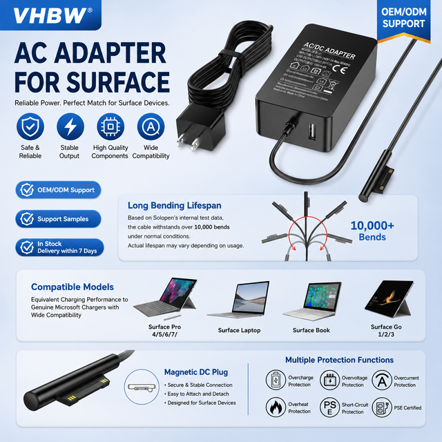65W Laptop Charger Adapter 15V4A with USB a Charging Port Soft Start Function DC Connector EU Standard Plug