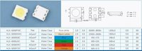 Puces LED SMD 5050, usine source, rouge, 620-625nm, 6 broches, 3 puces, 2.0-2.4V, personnalisable, LED 5050 blanc haute puissance diffuse
