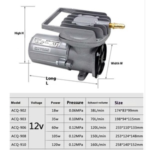 <strong>Boyu</strong> Eco-Friendly ACQ-902-908 DC24V 12V Fish Tank Oxygen <strong>Aquarium</strong> Pump <strong>Aquarium</strong> Accessories - Product Image 5