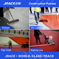 Revêtement en spray JRACE, surface entièrement en PU, base en caoutchouc SBR pour installations sportives