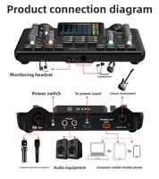 Carte son ICON Aiken Golive Mobile haut de gamme pour diffusion en direct portable USB Go Live Pro, modèle neuf