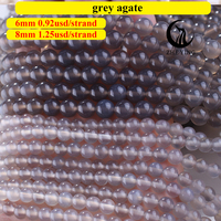 Zhe Ying 6mm 8mm 10mm Runde Natursteinperlen aus Grauem Achat, Heilkristall Lose Edelsteinperlen