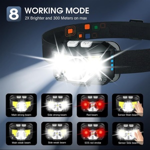 Mini Linterna Frontal Recargable con Sensor de Movimiento, LED COB, IP44 Impermeable, de Litio-Ion, para Camping, Senderismo y Búsqueda - Product Image 4