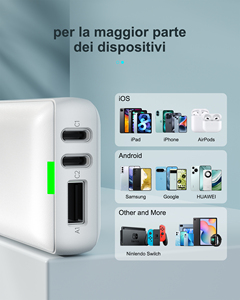 New Xách Tay Loại C Nhanh Chóng Sạc Cho Iphone Adapter Điện Thoại Di Động Trạm Sạc Với <span class=keywords><strong>Power</strong></span> Strip Sạc Phụ Kiện - Product Image 5