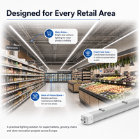 Luminaire LED Tri-proof IP65 Premium pour Supermarché, 150LM/W, Linéaire Raccordable, 20-80W, Angle de Faisceau 120°, Garantie 5 Ans, Ultra Lumineux