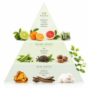 Fragancia Concentrada Inspirada en la Marca Wulong <span class=keywords><strong>Cha</strong></span>, Aceite de Fragancia para la Elaboración de Perfumes, Venta al Por Mayor - Product Image 2