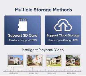 Caméra WiFi Innotronik Support P2P 4MP 360 degrés Tuya PTZ alimentée par énergie solaire avec détection de mouvement et audio bidirectionnel - Product Image 4
