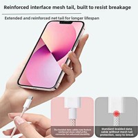 Kabel Pengisian Cepat Type-C ke Type-C 1m 3A untuk Ponsel iPhone & Komputer - Konduktor Tembaga Komposit Ramah Lingkungan