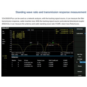 Analizador SSA3032X Plus de Alta Precisión, Resolución de 1% TG, Ancho de Banda de 1Hz ~ 1MHz, 9K 3.2GHz, 9K~3.2GHz - Product Image 3
