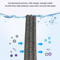 Filter Akuarium Karbon Aktif Hitam Kolom Pemurnian Nano Merek Heru Mudah Dibersihkan Budidaya Bakteri Amonia/Nitrogen
