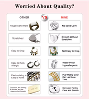 Bijoux Personnalisés CX Usine OEM/ODM Imperméables Hypoallergéniques Collier & Boucles d'Oreilles & Bracelet & Bague Bijoux de Mode Plaqué Or