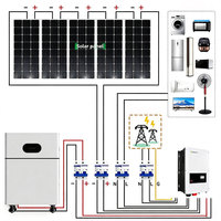 Sistema Solar Híbrido Fuera de Red de 5-12kW con Inversor Growatt + Batería + Accesorios Completos en un Solo Kit, Una Compra, Un Envío