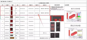 ארון רולר חובה כבדה עם סט כלי אחסון ניידים עבור מוסכים, מעבדות וסדנאות מקצועיות - Product Image 3