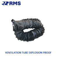 Tuyau/Conduit de ventilation antidéflagrant pour équipement de sécurité, 300mm/400mm X 10m avec certificat antidéflagrant