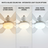Ventilateur de plafond LED scandinave blanc à 6 pales, avec télécommande à intensité variable E26/E27 pour chambre à coucher
