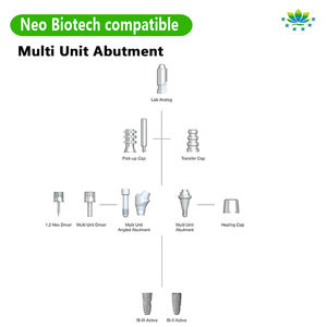 Neo Biotech System Vis de butée multi-unités droite Butée retenue Magasin d'usine Produire en série - Product Image 4
