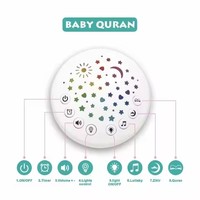 Articles cadeaux du Ramadan, mosquée musulmane, Coran numérique, poupée parlante, lecteur MP3 Coran